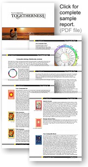 Sample Togetherness Report
